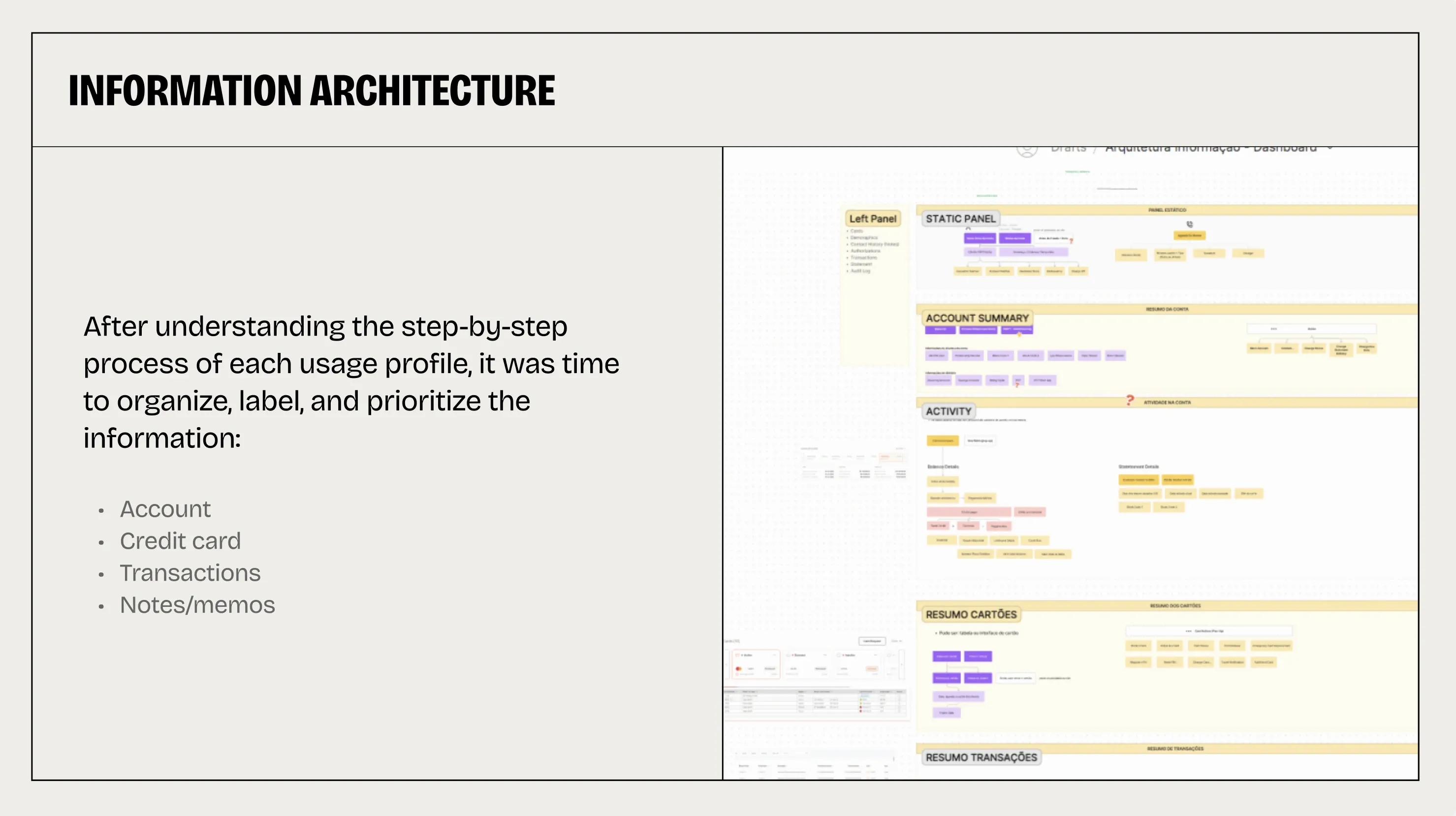 16-Information architecture.webp